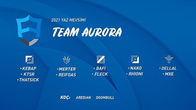 Team Aurora