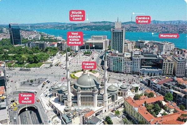 AK Parti İstanbul İl Başkan Yardımcısı Kökçe'nin övündüğü hizmetler bunlar;
