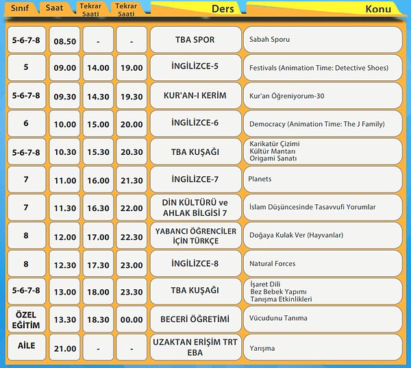 4 Haziran EBA TV Ortaokul Ders Programı