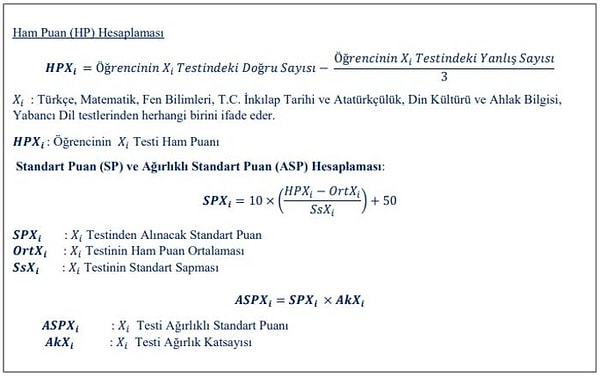 2021 LGS kılavuzu içerisinde paylaşılan bilgilere göre Liselere Geçiş Sınavı puan hesaplaması şu şekilde yapılıyor;