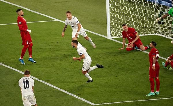 Kalan dakikalarda başka gol olmayınca Milli Takımımız Euro 2020'nin ilk maçında İtalya'ya 3-0 kaybetti.