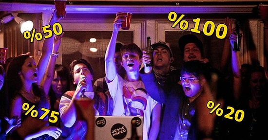 Bu Test Senin Eğlence Seviyeni Ölçüyor!