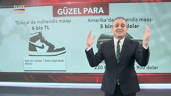 TGRT Haber, Türkiye'de ve Amerika'da Bir Mühendis Maaşının Satın Alma Gücünü Kıyasladı