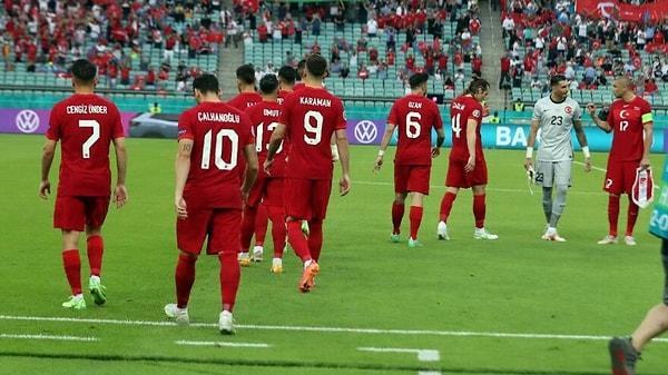 Türkiye EURO 2020'de Gruptan Nasıl Çıkar?
