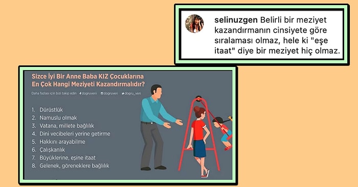'Çocuklara Kazandırılması Gereken Meziyetler' Paylaşımıyla Babalar Gününü Kutlayan Sayfa Tepkilerin Odağında