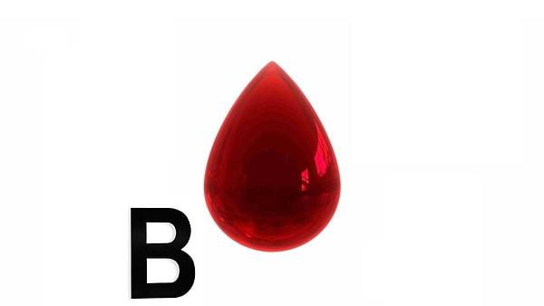B kan grubu