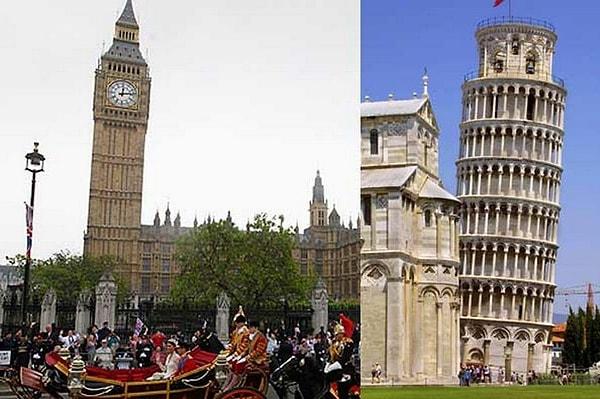 9. Yaklaşık 4.000 yıl içinde Londra'daki Big Ben Saat Kulesi, Pisa'daki Pisa Kulesi ile aynı açıda olacak.