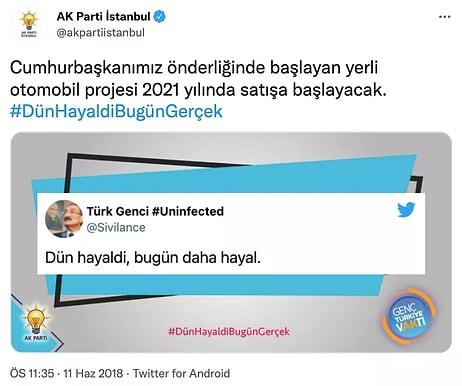 AKP'nin 2018 Yılında Paylaştığı 'Yerli Otomobil 2021'de Yollarda' Tweeti Gündemde