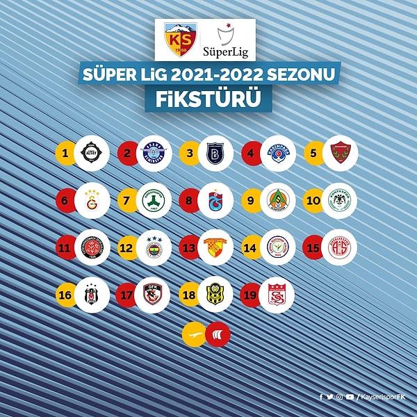 Hes Kablo Kayserispor 2021/22 sezonu fikstürü