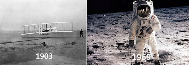 30. İlk motorlu uçuş ile aya iniş arasında sadece 66 yıl vardı. Wright Kardeşler, 1903'te ilk kez bir uçağı başarıyla uçurdular; 1969'da Neil Armstrong, aya ilk ayak basan insan oldu.