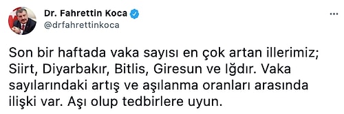 Fahrettin Koca Son Bir Haftada Vaka Oranı En Çok Artan İlleri Açıkladı: Siirt, Diyarbakır, Bitlis, Giresun...