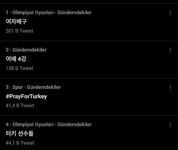 Önce Kore gündeminde #PrayForTurkey ve #HelpTurkey etiketi altında farkındalık yaratan sosyal medya kullanıcıları ve voleybol severler,