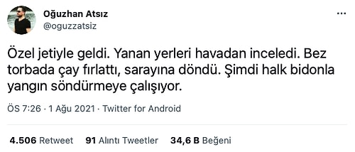 Eleştirel Kanılarını İroni Yoluyla Anlatıp Hepimizin Dış Sesi Olacak Paylaşımlara İmza Atmış 21 Kişi