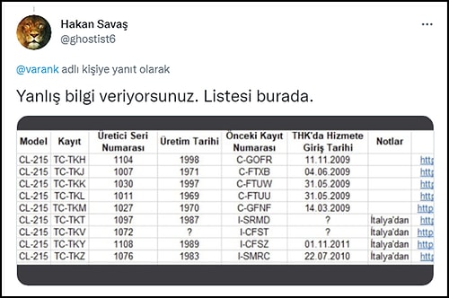 Toplumsal Medya, 'THK Uçakları 3 Yıldır Bakımsız' Diyen Bakan Varank'a Sordu: 'Neden Bakım Yapmadınız?'