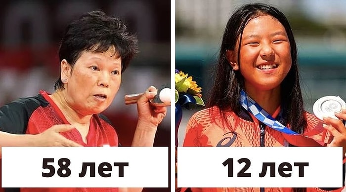25 самых юных и самых возрастных спортсменов на Олимпиаде в Токио