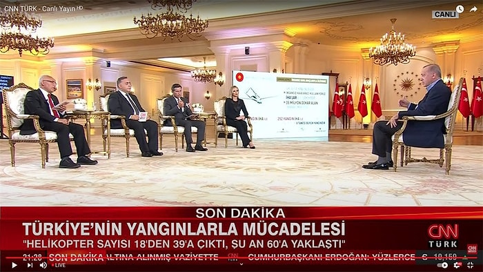 Prompter Nasıl Çalışır? Promter Nedir, Hangi Sebeple Kullanılır?