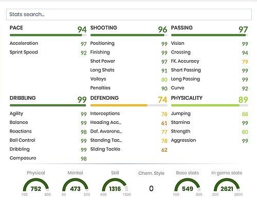 FIFA 21'in En Uygun CAM Oyuncularından Bir Tanesi: Foden'ın FOF PTG Kartı Nasıl?