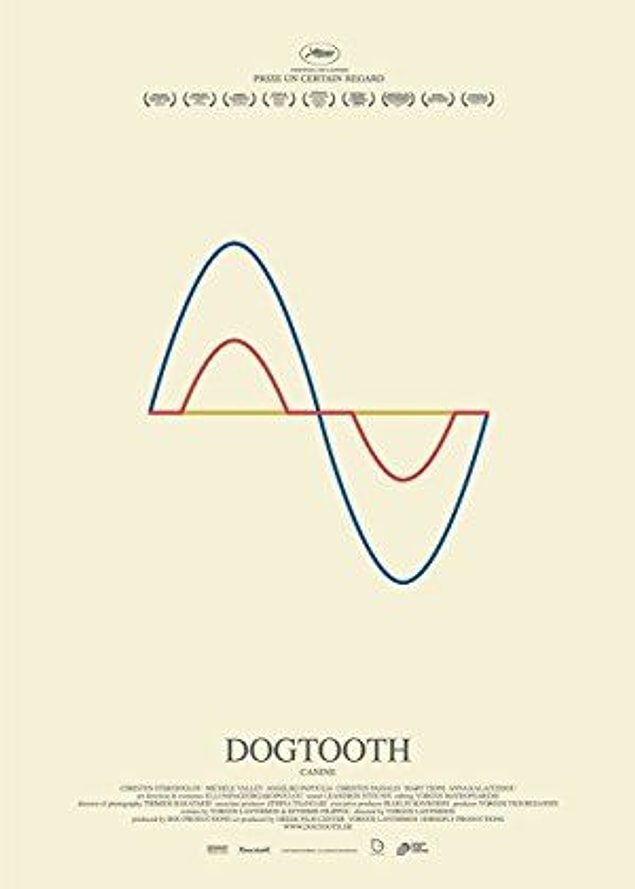 7. Dogtooth (Köpek Dişi) - IMDb: 7,2