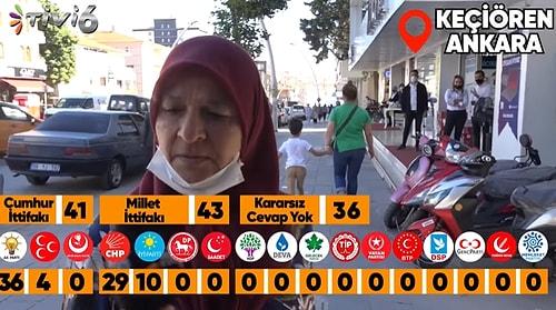 Seçim Olsa Kime Oy Verirdiniz? Sorusuna Birinci Evvel Ak Parti Sonra ise 'CHP'ye Veririm Ne AKP'si' Diyen Vatandaş