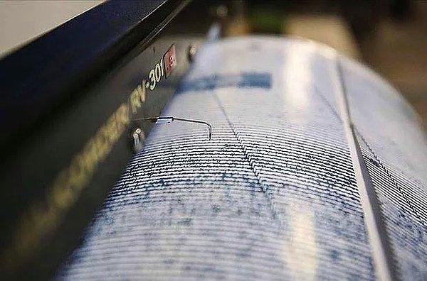 20 Ağustos AFAD ve Kandilli Rasathanesi Son Depremler
