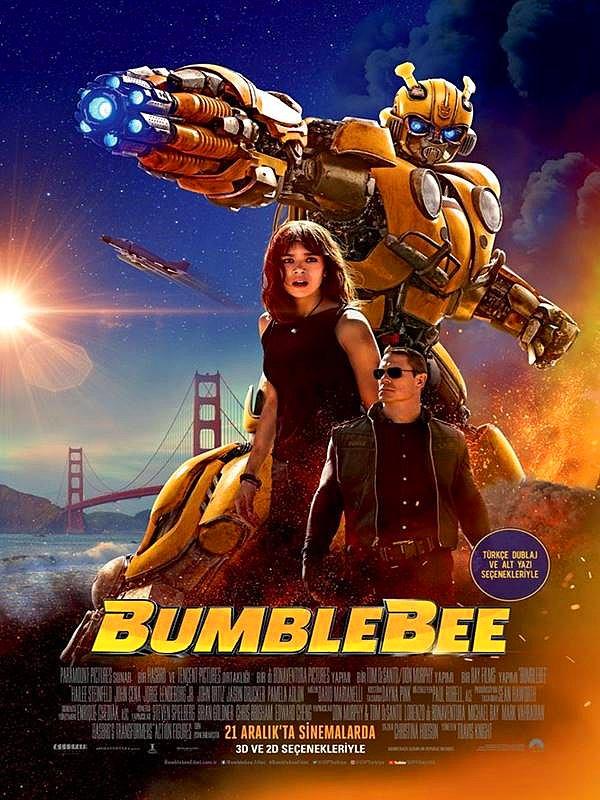 Bumblebee Filmi Oyuncuları Kimlerdir?