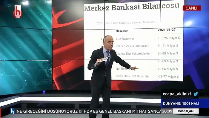 Merkez Bankası'nın Kasasında 118,3 Milyar Dolar Rezerv Var mı? Emin Çapa Eksi '39,77 Milyar Dolar Var' Dedi