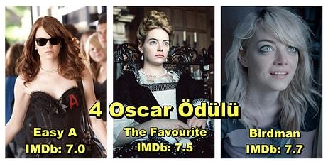 Güzelliği ve Başarılı Oyunculuğuyla Milyonların Sevgilisi Haline Gelen Emma Stone'un En İyi Filmleri