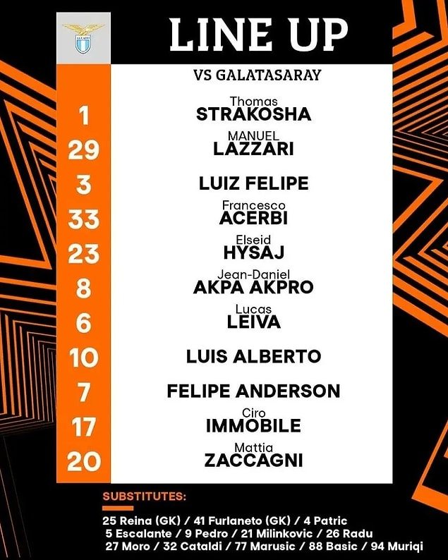 Galatasaray-Lazio maçının 11'leri bu şekildeydi. 👇