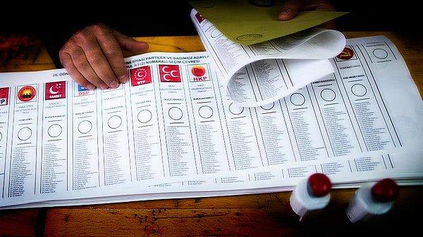 Cumhurbaşkanı Erdoğan tarafından sadece 6 sandık kurulan seçim için zafer mesajı yayınlandı.