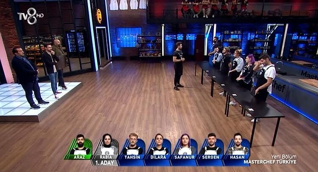 20 Ekim MasterChef Eleme Adayları Kimler?