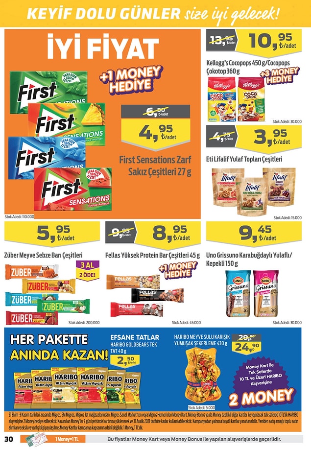 Money Kart ile tek seferde yapacağınız 10 TL ve üzeri Haribo alışverişlerinizde 2 Money puan;