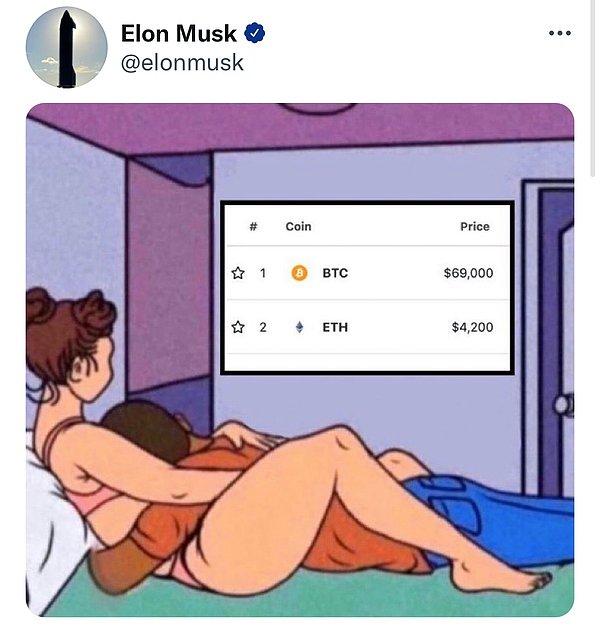 Öte yandan, Tesla CEO'su Elon Musk'ın Twitter paylaşımı kafa karışıklığına neden oldu!