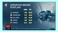 Türkiye'deki Benzin Fiyatlarını Euro Üzerinden Gösteren A Haber Kendini Bile Aştı