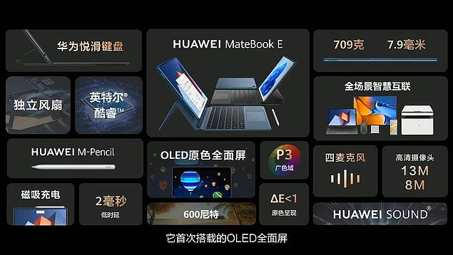 Sanal gerçeklik gözlüğü ve akıllı saat modellerinin yanı sıra pek çok yeni telefon modeliyle piyasaya girmeye hazırlanan Huawei, en son ABD'nin koymuş olduğu ambargo ile uğraşıyordu.