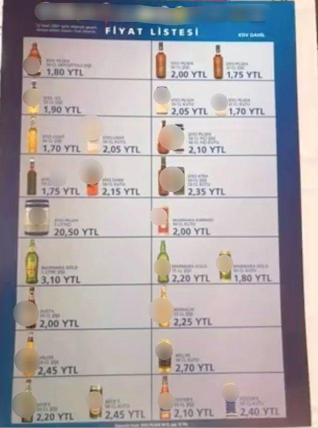 3. 1.80 TL’ye bira alabiliyormuşuz. Şu anda 1.80 TL’ye sakız alamıyorsunuz.🙃