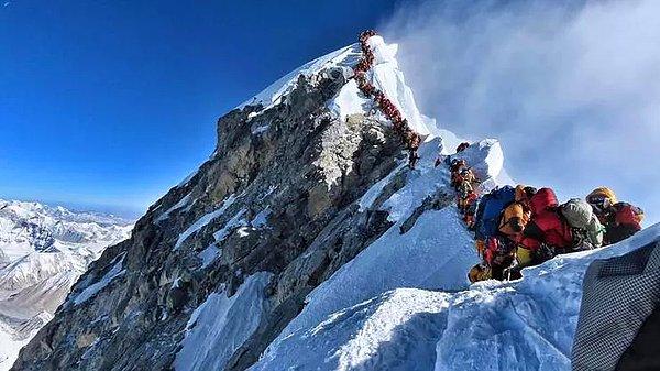 19. Dünyanın en yüksek dağının Everest olması