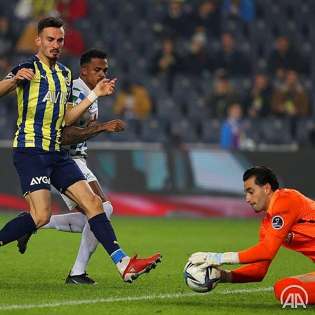 Fenerbahçe , Süper Lig'in 15. haftasında Çaykur Rizespor'u ağırladı.