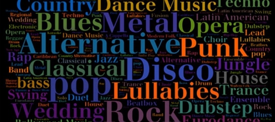 Seçtiğin Müzik Terimlerine Göre Sen Hangi Müzik Türünün İnsanısın?