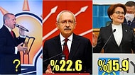 Kararsızlar Partisi Barajı Geçer mi? MetroPOLL Kasım 2021 Anketine Göre Partilerin Oy Oranları