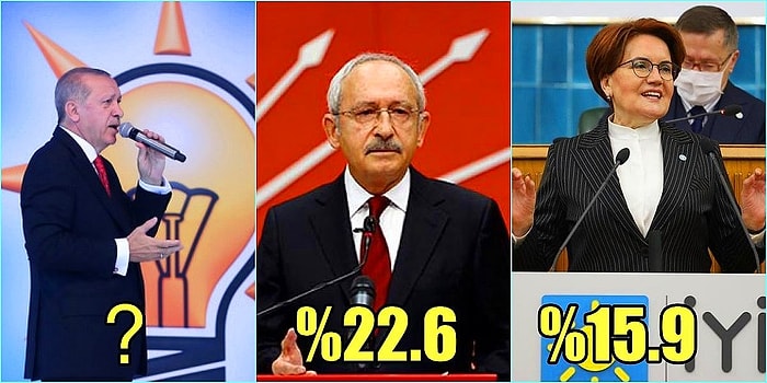 Kararsızlar Partisi Barajı Geçer mi? MetroPOLL Kasım 2021 Anketine Göre Partilerin Oy Oranları