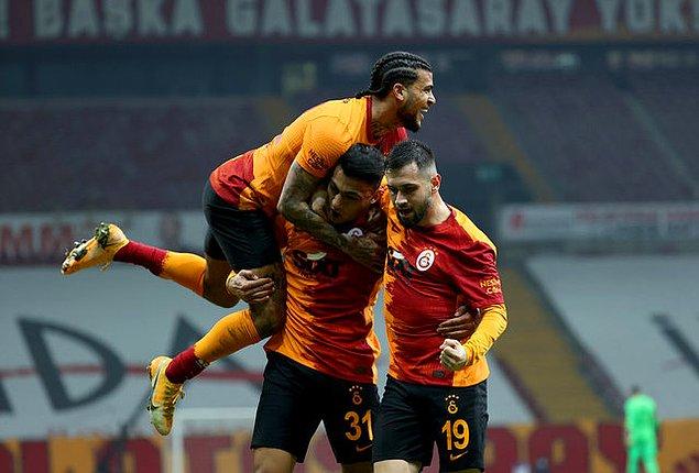 Galatasaray Başakşehir Muhtemel 11’ler