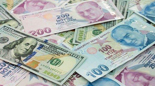Türk bankaları için riskler