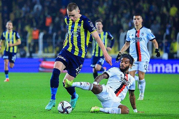 Fenerbahçe'nin Macar savunmacısı Attila Szalai, Avrupa devlerinin transfer listesini süslüyor.