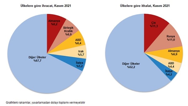 Almanya'ya sattık, Çin'den aldık