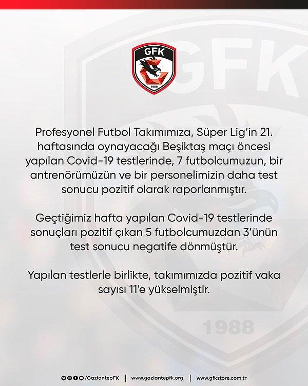 Gaziantep FK'da koronavirüse yakalanan 9 oyuncu, Beşiktaş maçında görev yapamayacak.