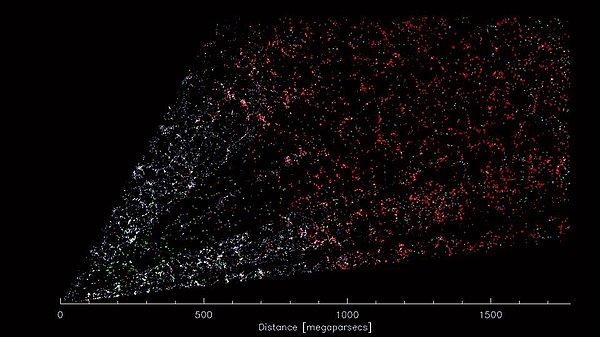 Araştırmacılar, karanlık enerjinin etkilerini anlamanın evrenin nihai kaderini belirlemelerine yardımcı olabileceğini umuyor.