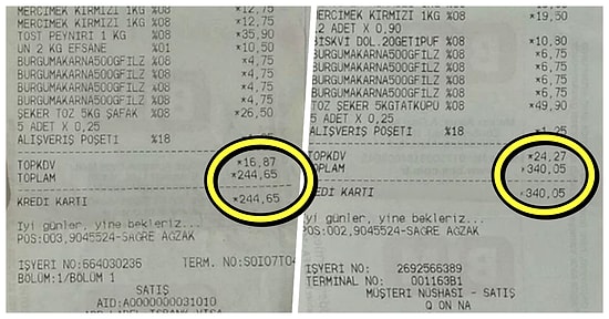 Marketlere Gelen Zamları Paylaştığı Fişlerle Tokat Gibi Yüzümüze Çarpan Sosyal Medya Hesabı