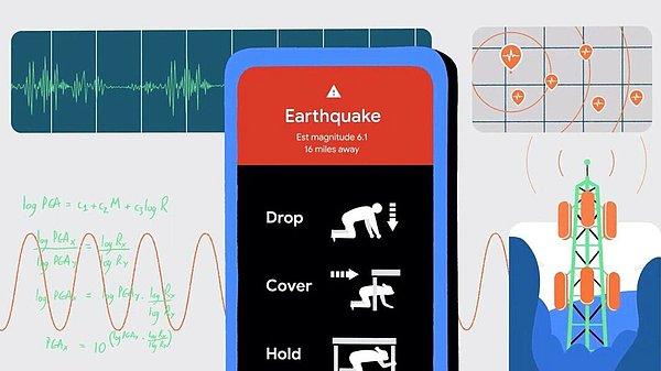 7. Google Türkiye tarafından Android Deprem Uyarı Sistemi ve AFAD arasında gerçekleştirilen yeni işbirliği duyuruldu.
