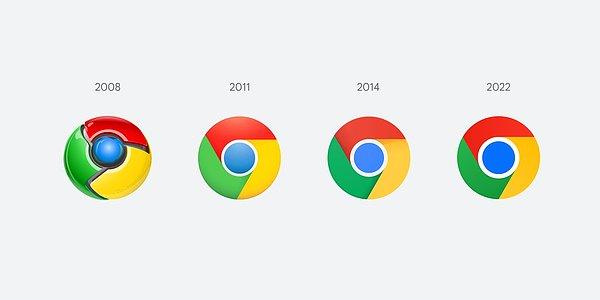 Yeni logoda gölgelerden kurtulan Google, Chrome'un yeni logosunu daha sade bir hale bürüyor.
