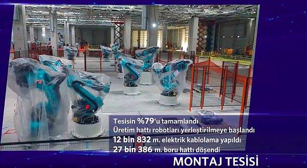 Montaj tesisi: Tesisin %79'u tamamlandı. Üretim hattı robotları yerleştirilmeye başlandı. 12 bin 832 metre elektrik kablolama yapıldı. 27 bin 386 metre boru hattı döşendi.